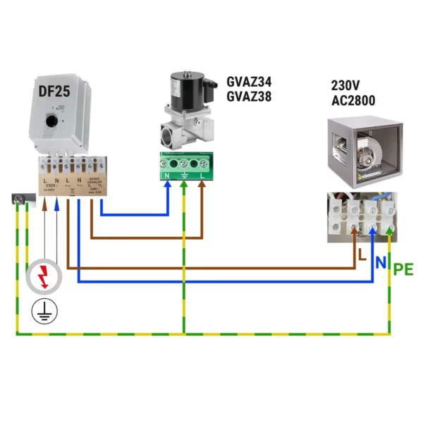 Plynový solenoidový ventil - GM 3/4 - VML - Image 23