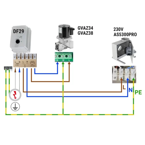Plynový solenoidový ventil - GM 3/4 - VML - Image 14