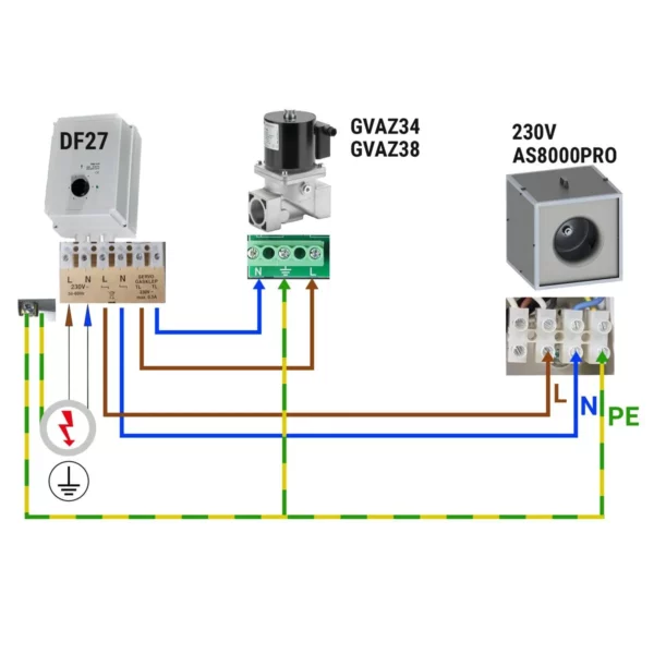 Airbox Pro - 6000 m3 za hodinu - Image 4