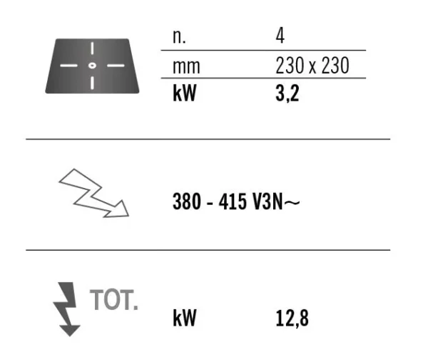 Infračervený sporák - 12,8 kW - 4 plotny - Image 5