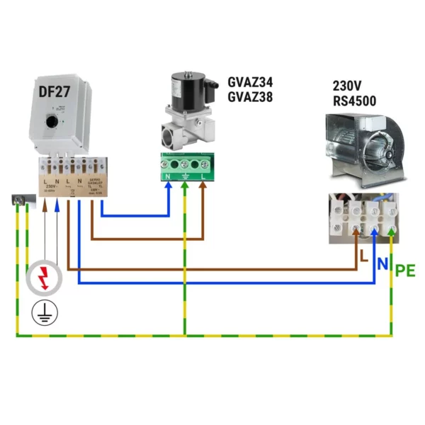 Plynový solenoidový ventil - GM 3/4 - VML - Image 4