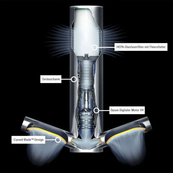 DYSON | Vysoušeč rukou se senzorem a HEPA filtrem - broušená nerezavějící ocel - Image 7