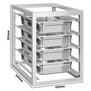Modul spodní konstrukce s 5 drážkami - 450x660 mm - GN & EN - pro pracovní stoly série ATK hloubka 700 mm