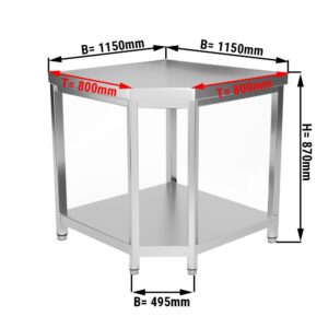 Nerezový rohový pracovný stôl PREMIUM - 1150x800mm - s podnožou bez podstavca
